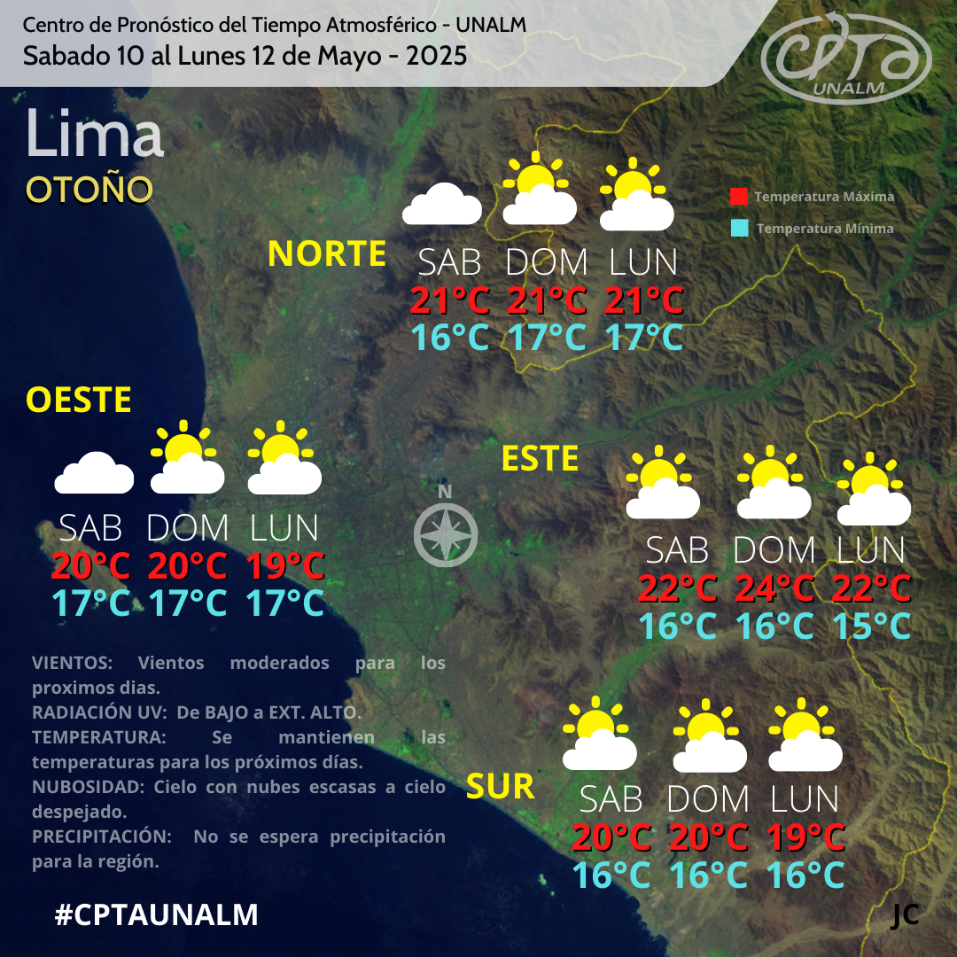 Lima